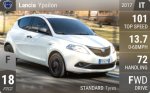 Ypsilon