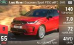 Discovery Sport P250 AWD