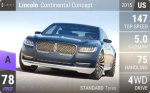 Continental Concept