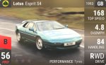 Esprit S4