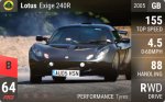 Exige 240R