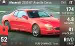 3200 GT Assetto Corsa