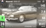 5000 GT