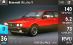 Biturbo S