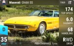 Ghibli SS