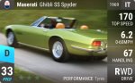 Ghibli SS Spyder