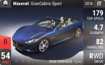 GranCabrio