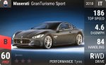 GranTurismo