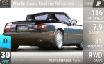 Eunos Roadster RS-Limited