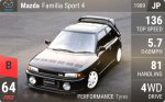 Familia Sport 4
