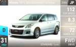 MPV Mazdaspeed Package