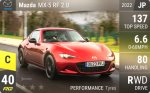 MX-5 RF 2.0