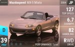 MX-5 Miata