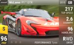 P1 GTR