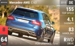 AMG C 63