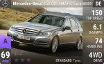 C 350 4MATIC