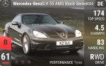 AMG SLK Black Series