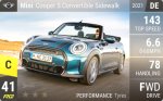 Cooper S Convertible Sidewalk