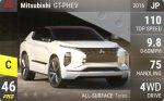 GT-PHEV