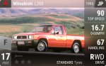 L200