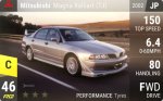 Magna Ralliart (TJ)