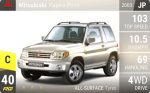 Pajero Pinin