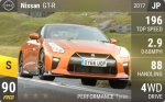 GT-R