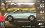 Murano CrossCabriolet