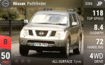 Pathfinder