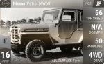 Patrol (4W60)