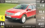 Qashqai