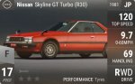 Skyline GT Turbo (R30)