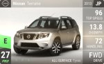 Terrano