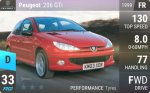 206 GTi