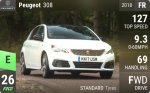 308