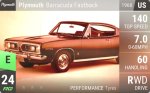 Barracuda Fastback