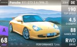 911 GT3 3.6 (996.2)