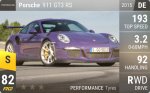 911 GT3 RS