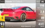 911 Turbo S