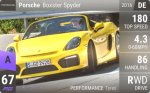 Boxster Spyder