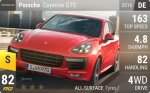 Cayenne GTS