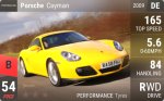 Cayman