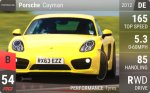 Cayman