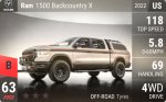 1500 Backcountry X