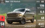 1500 Warlock