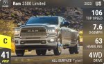 3500 Limited