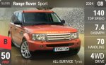 Range Rover Sport