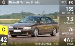 Safrane Biturbo