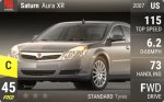 Aura XR