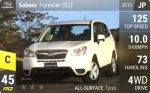 Forester (SJ)